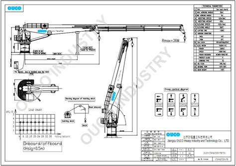 Telescopic Cranes Supplier And Manufacturer in China