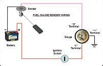 Wema Fuel Sender Wiring - RIBnet Forums