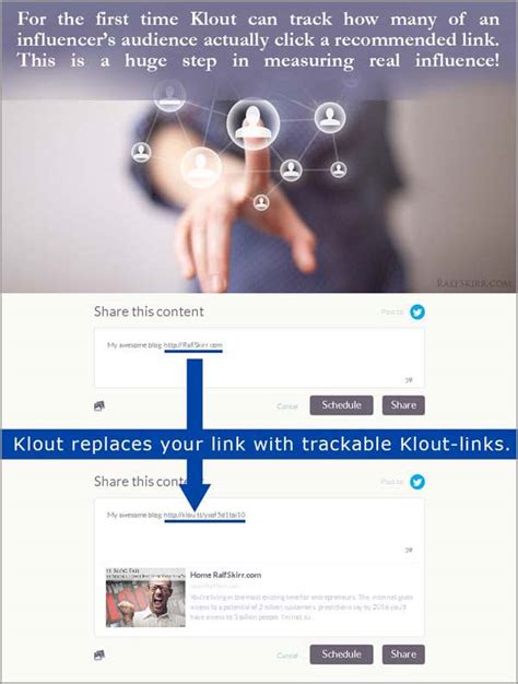 Klout Offers FREE Social Media Sharing Tool– What’s In It For Klout? - Ralf Skirr