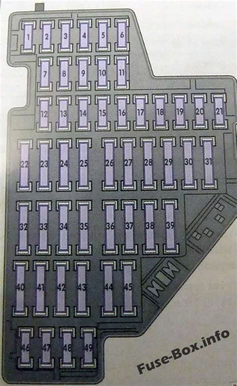 2007 Vw Golf Gti Fuse Box Diagram - Goimages Zone