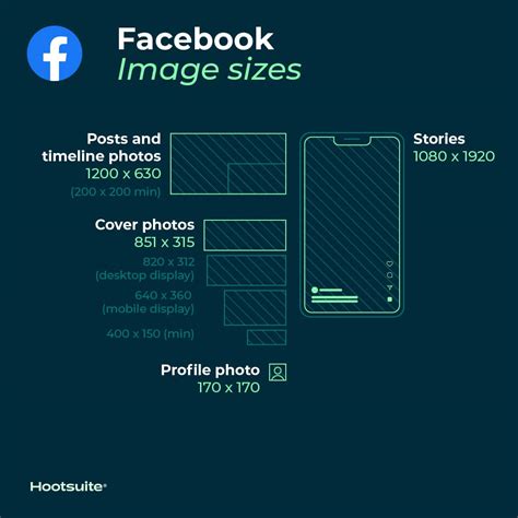 2023 Social Media Image Sizes for All Networks [CHEATSHEET] - Tech News and Articles