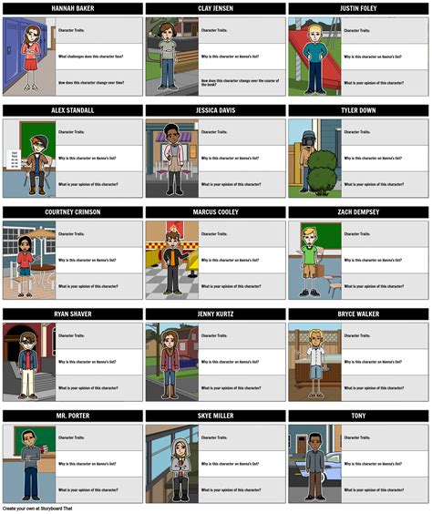 Mapping 13 Reasons Why Characters