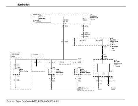 Wiring Diagram For F250 Headlight - Wiring Diagram