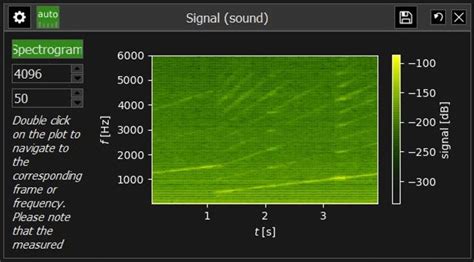 Sound module