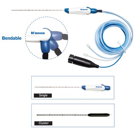 RF Medical Ablation System | BVM Medical