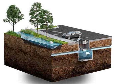 Stormwater BMP treatment device receives NJCAT and NJDEP certification ...