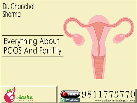 Everything About PCOS And Fertility - Ayurvedic Treatment