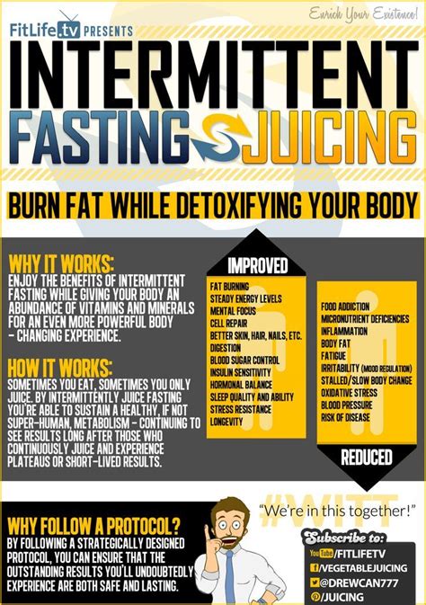 Benefits Of Juice Fasting Weight Loss - dragonposts