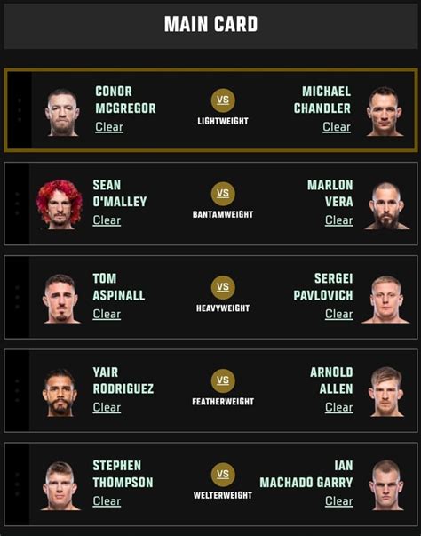 My picks for the UFC 296 main card. How does it look? : r/ufc