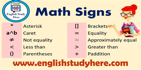 What does the caret symbol mean in math - ulsdwindow