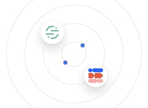 Twilio Segment Integration & Data Source for Ortto CDP