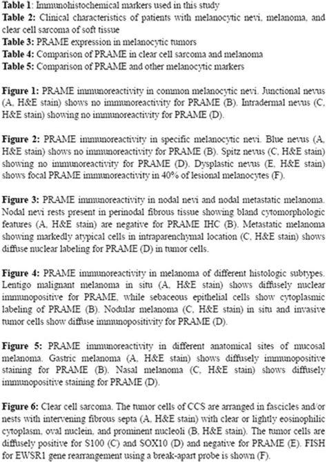 PRAME is a useful marker for the differential diagnosis of melanocytic ...