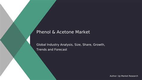 Phenol & Acetone Market Report | Global Forecast From 2023 To 2032