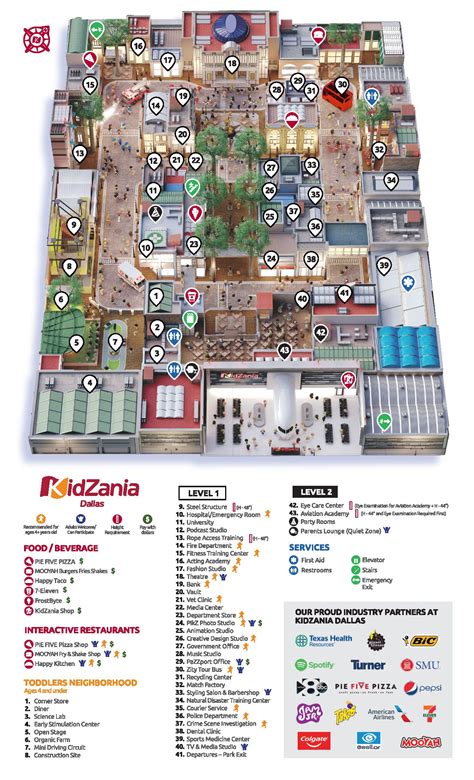 Explore the KidZania Dallas City Map