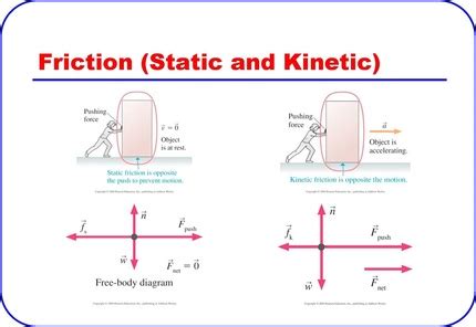 Physics Facts for the exam - PHYSICAL SCIENCE