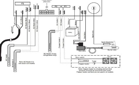 The Ultimate Guide: Understanding the Norcold RV Refrigerator Parts Diagram