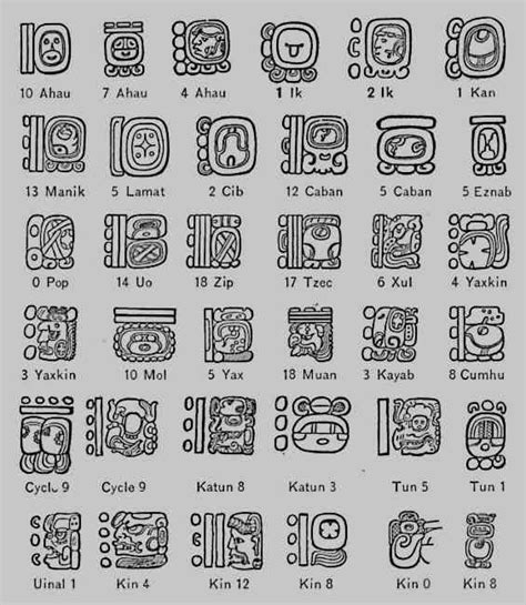 Maya Hieroglyphics | Mayan symbols, Mayan art, Aztec symbols