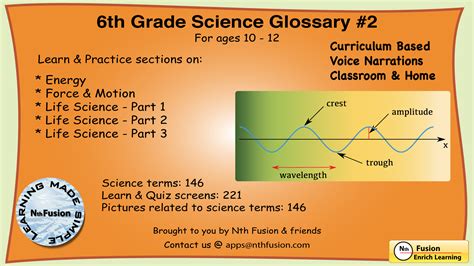 Printable Science Worksheets For Class 6 | HP PLC - Worksheets Library