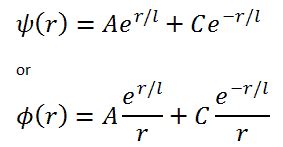 Diffusion Equation | Definition & Solution | nuclear-power.com