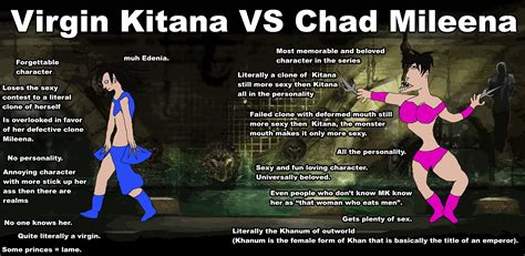 Virgin Kitana VS Chad Mileena : r/MortalKombat