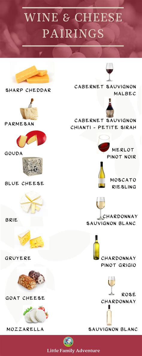 Easy Wine and Cheese Pairings & Tips for Your Next Party