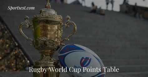 Rugby World Cup 2023 Points Table & Team Standings