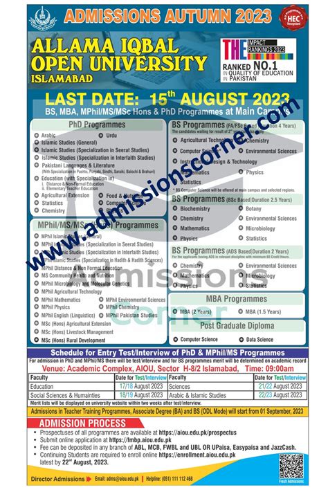 Allama Iqbal Open University AIOU Regular Admissions Fall 2023