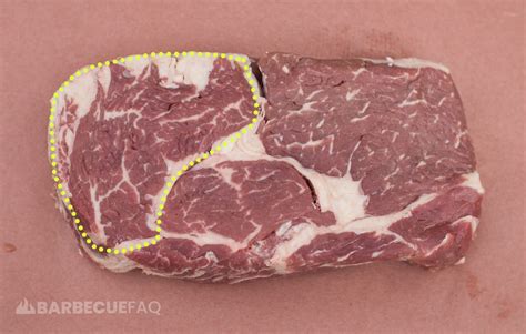 Ribeye vs Chuck Eye Steak: What's the Difference? - Barbecue FAQ