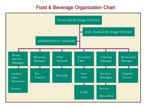 Food And Beverage Expo 2023 Trinidad - Image to u