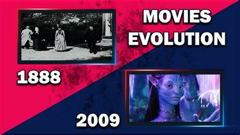 How movies changed over time. Since 1888 to our time. - YouTube