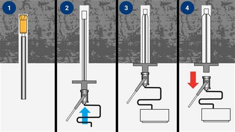 Expandable Rock Bolts: Reliable Supplier for Stability