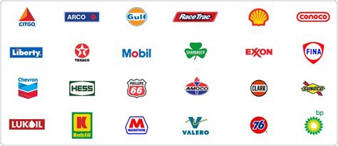 Our Retail Partners | Gas Station Radio | Gas station, Bp gas, Gas