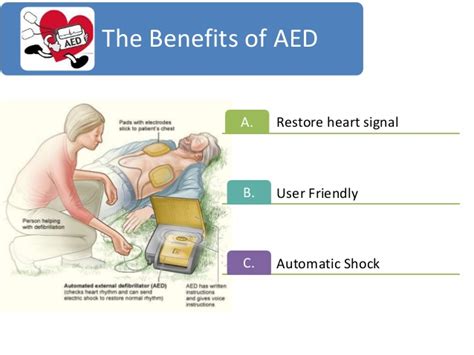 Benefits Of An AED (Automated External Defibrillator) - Rescue One Training For Life