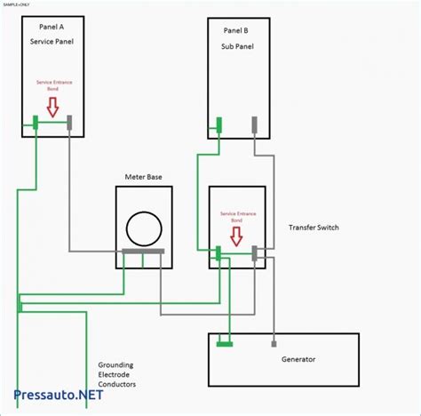 [DIAGRAM] Eaton 200 Amp Meter Socket Wiring Diagram - WIRINGDIAGRAM.ONLINE