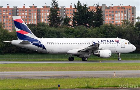 Latam Airlines