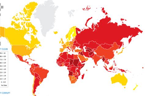 Charts of Corruption perception index 2010