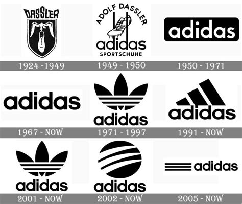 Adidas Logo Png White
