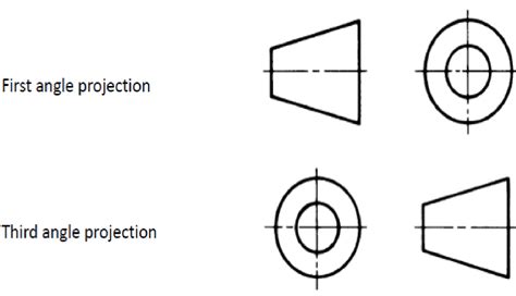 Orthographic Drawing Symbols