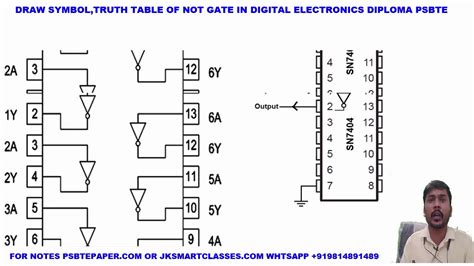 Logic Gate #2 NOT Gate Truth Table ,Symbol ,IC 7404 ,Pin Diagram NOT Gate Digital Electronics ...