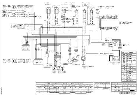 [11+] Kawasaki Bayou 220 Wiring Harness Diagram, Ignition Kawasaki ...