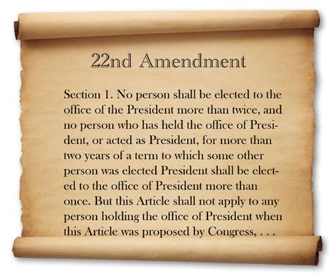 Random Carolina Parrothead Brain Droppings: Twenty-Second Amendment - A Public Service Reminder