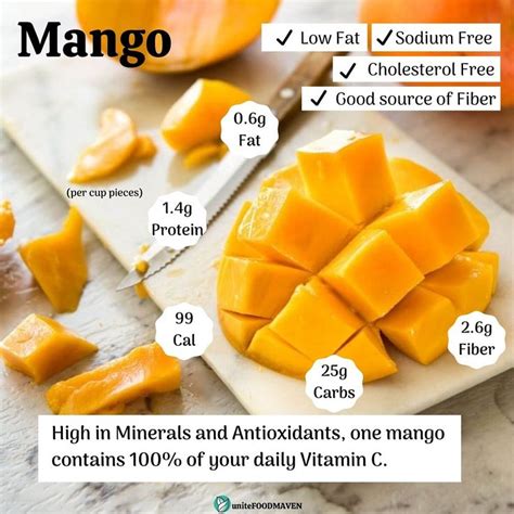 Mango Nutritional value/content/Fact | Food health benefits, Food facts, Fruit benefits