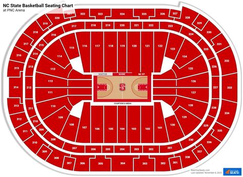 PNC Arena Seating Charts - RateYourSeats.com