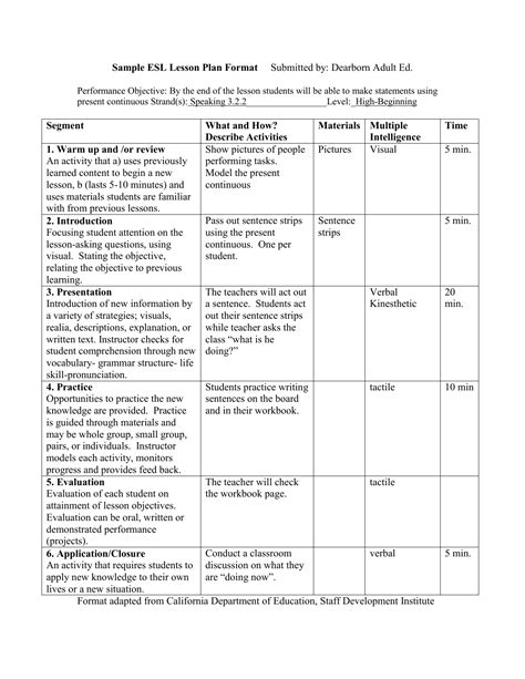 Samples Of Lesson Plan In English - Design Talk