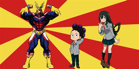 My Hero Academia Characters, Ranked from Worst to Best