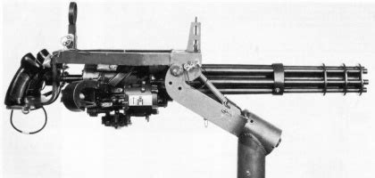 M134 Minigun (7.62 mm) - War Thunder Wiki