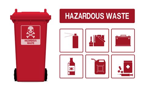 Hazardous Waste In Healthcare Facilities