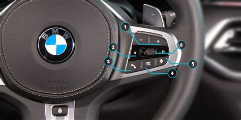 BMW steering wheel: Buttons Explained | BimmerTech