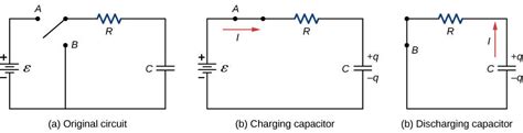 RC Charging Circuit : Example and Its Applications - Semiconductor for You