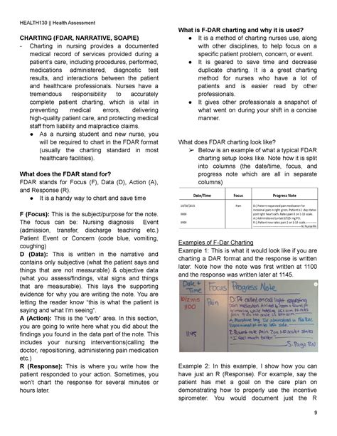 A.2. Nursing Documentation - HEALTH130 || Health Assessment CHARTING ...